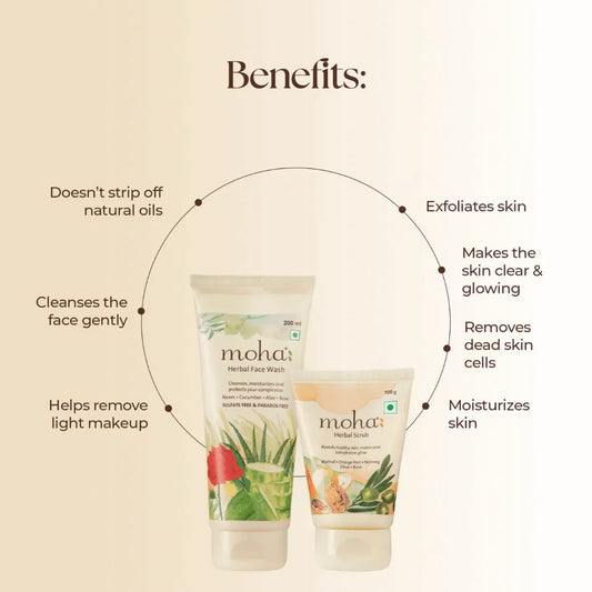 Moha Cosmetics Exfoliate and Glow Kit