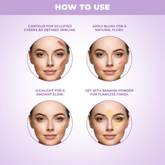 Lotus Make Up Cosmetics Proedit Power Trio Face Palette