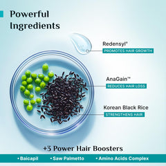 Pilgrim Cosmetics 3% Redensyl & 4% Anagain Advanced Hair Growth Serum 30ml