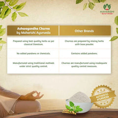 Maharishi Ayurveda Ashwagandha Churna Powder For Stress Relief 100gm