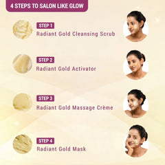 Lotus Herbals Cosmetics Radiant Gold Cellular Glow Salon Grade Facial Kit