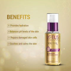 Lotus Herbals Cosmetics YouthRx Bestseller Pack Combo